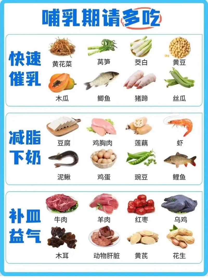 三年片在线观看大全有哪些哺乳期产品?满足你对哺乳期的好奇心