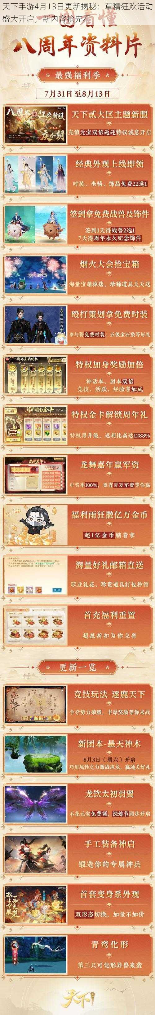 天下手游4月13日更新揭秘:草精狂欢活动盛大开启,新内容抢先看