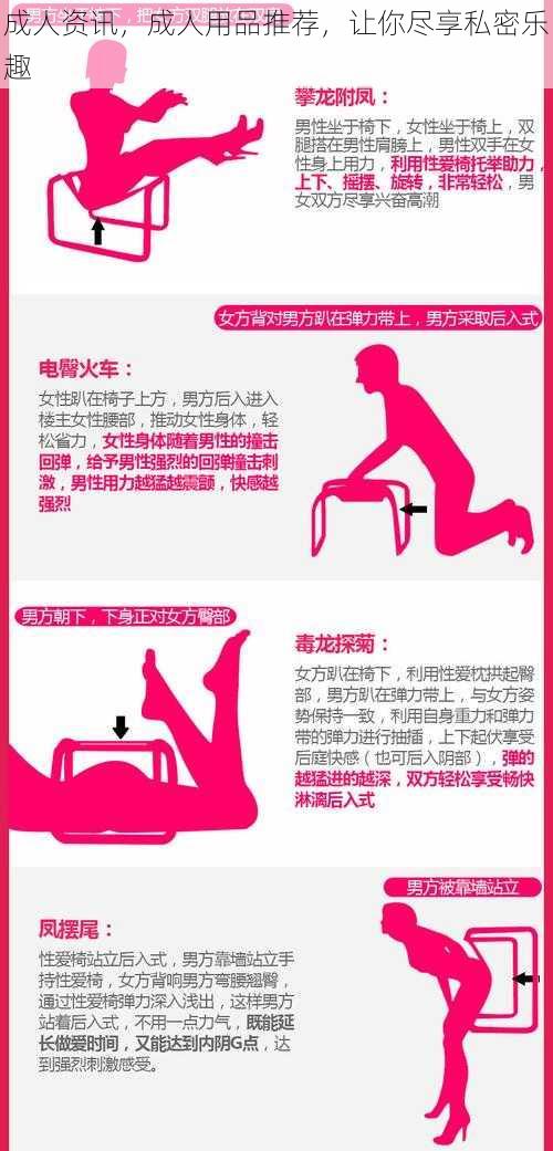成人资讯,成人用品推荐,让你尽享私密乐趣