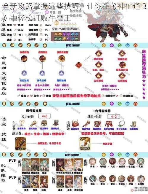 全新攻略掌握这些技巧,让你在《神仙道 3》中轻松打败牛魔王